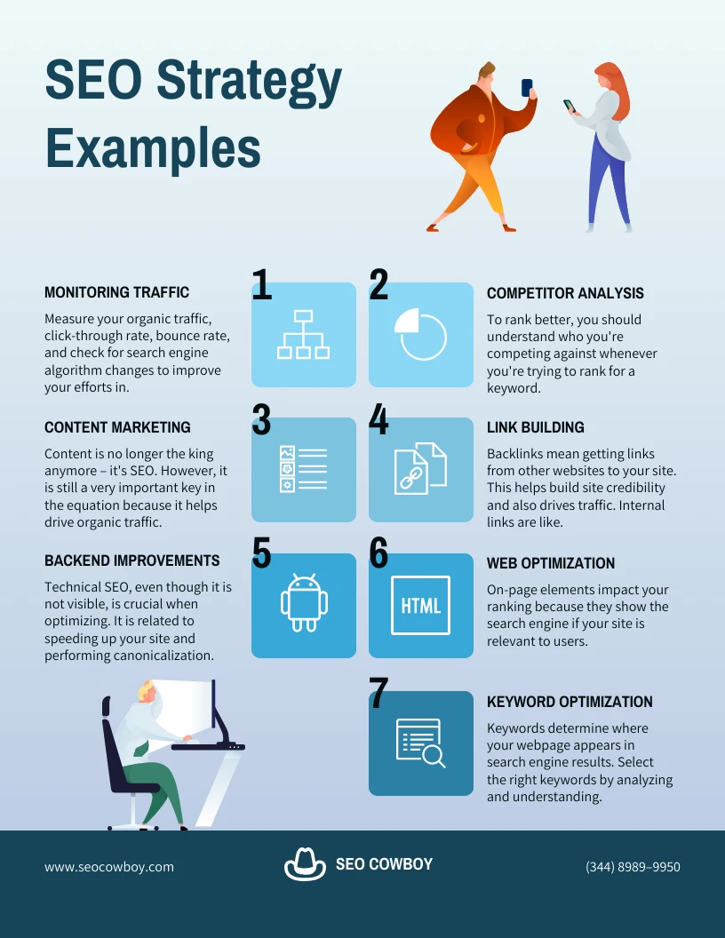 Infographic Seo Infographic Template Venngage