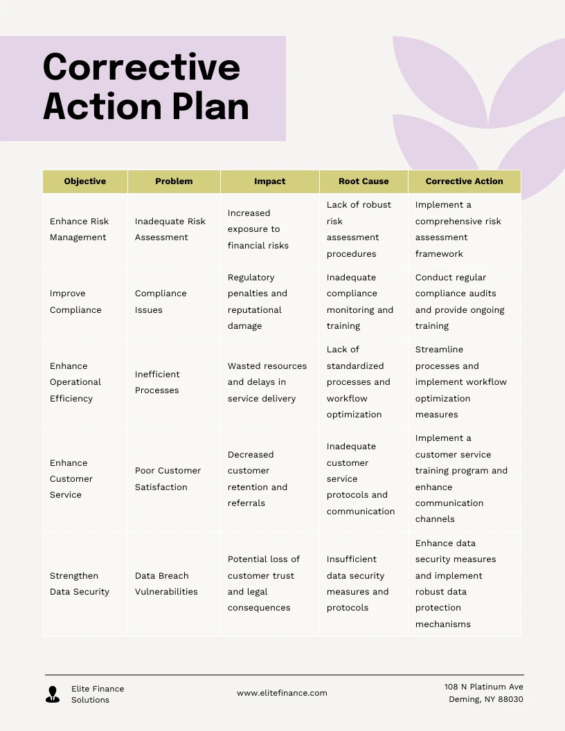 Cream Pink Green Corrective Action Plan Template Venngage