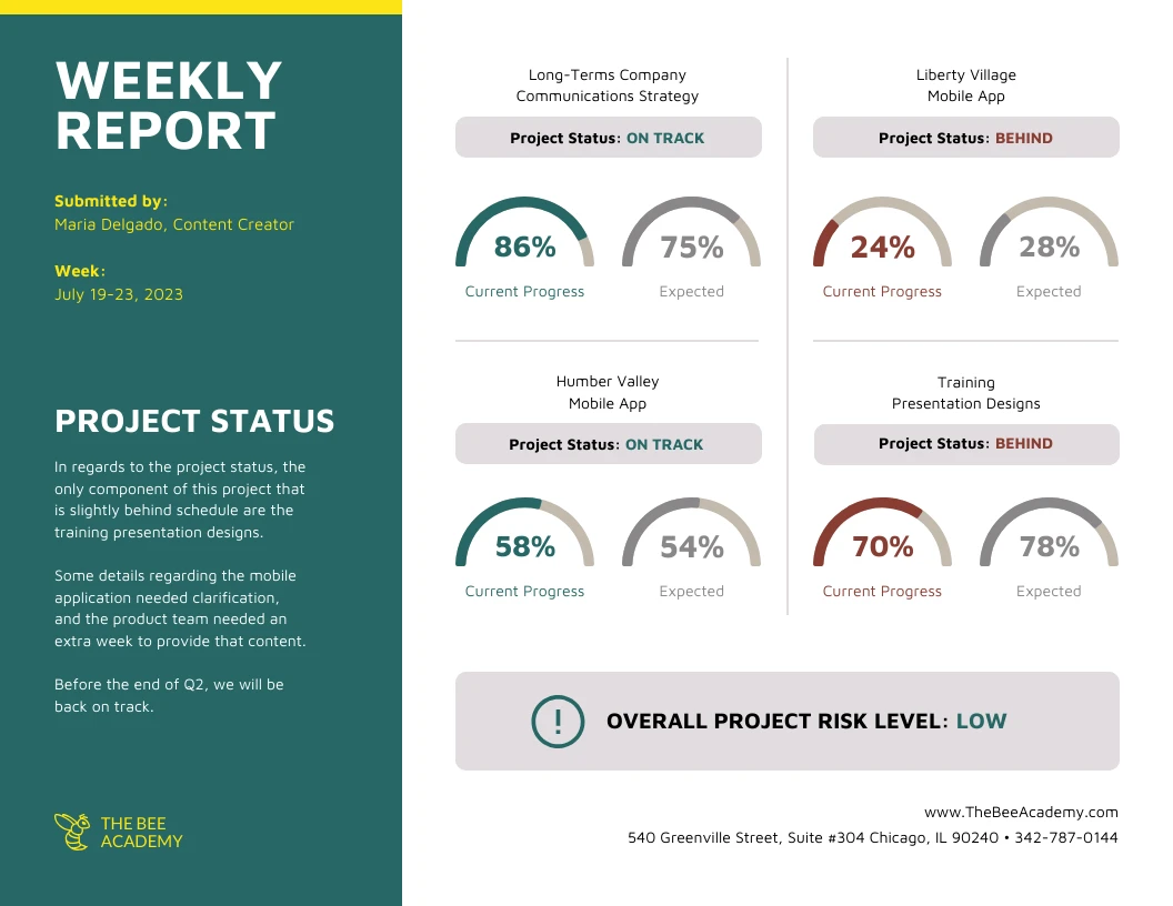 Horizontal Weekly Reporting Template Venngage