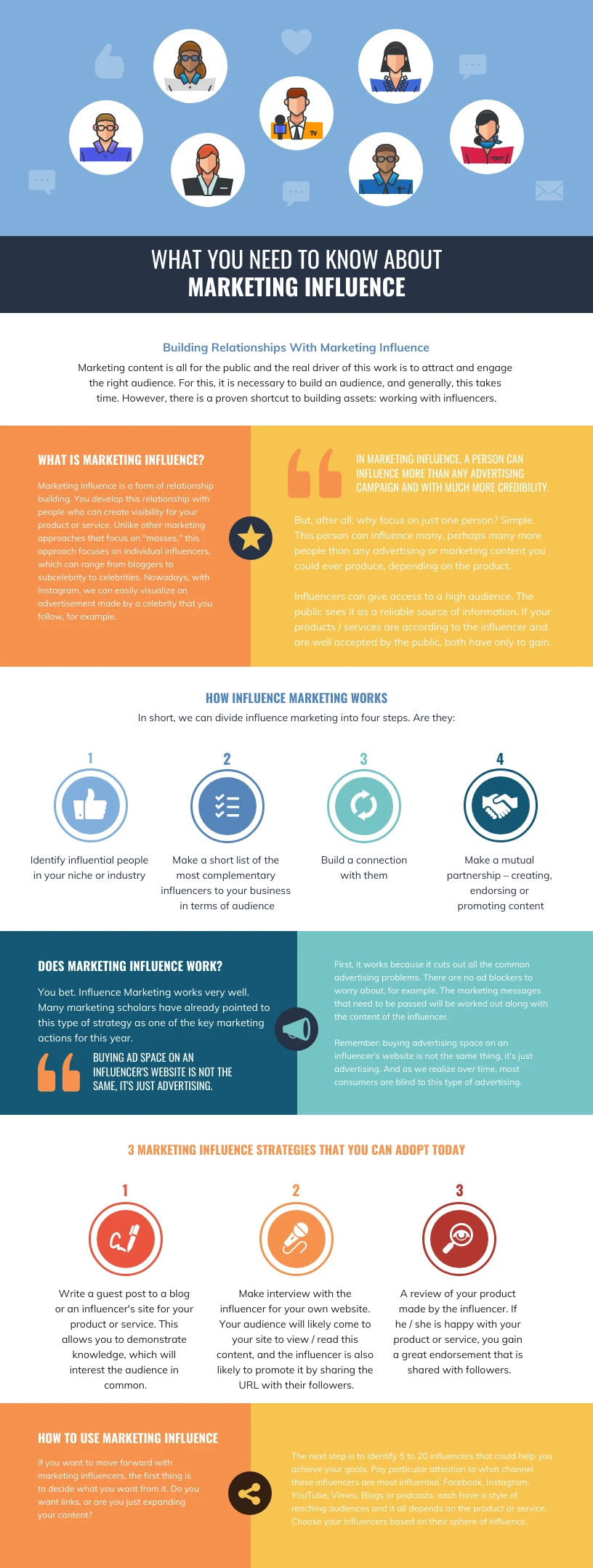 Marketing Influence Infographic Template Venngage