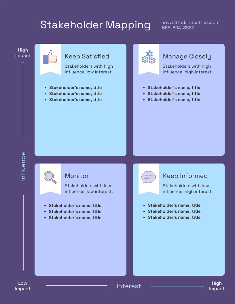 Stakeholder Mapping Template Venngage