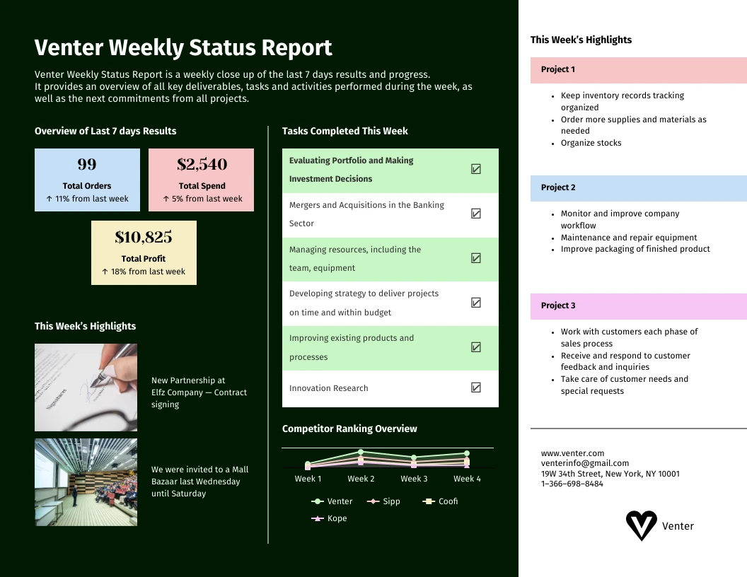 Employee Weekly Status Report Template Venngage