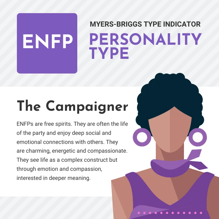 ENFP Personality Type Instagram Post Venngage