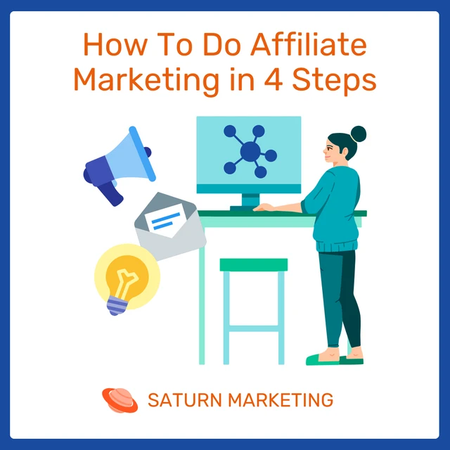 How To Get Started In Affiliate Marketing Step By Step Venngage