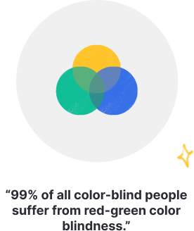 fact about color blindness