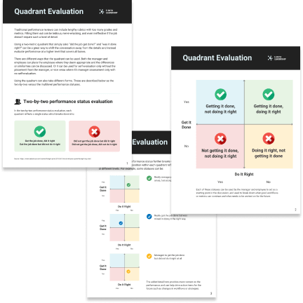 Quadrant template