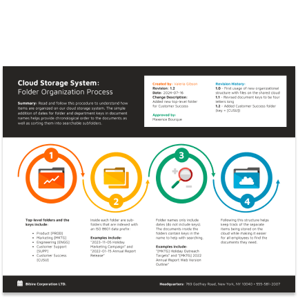 Cloud storage system template