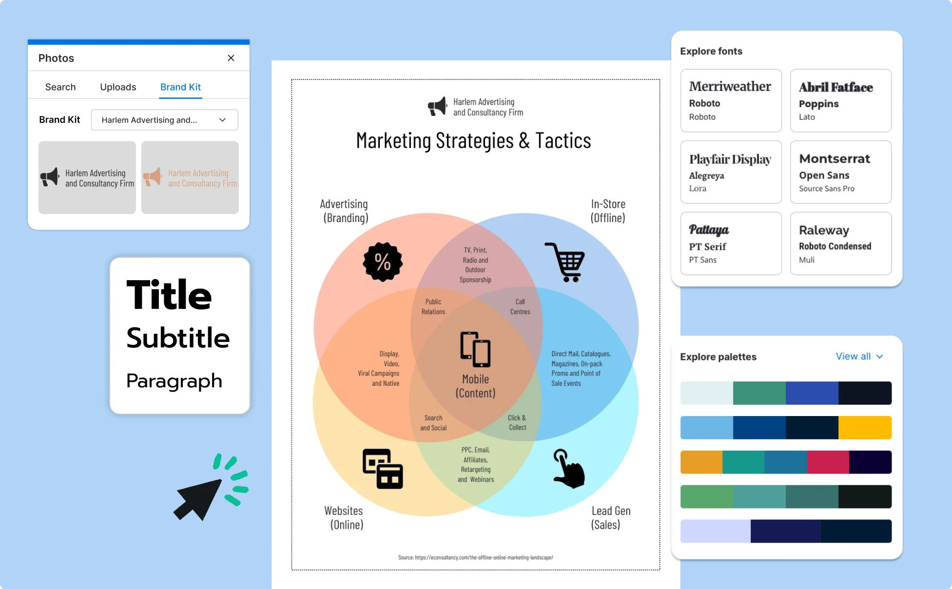 Free AI Venn Diagram Generator: Create Venn Diagram in Seconds