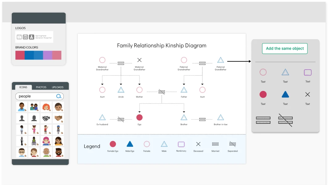 Venngage Verwandtschaftsdiagramm-Macher