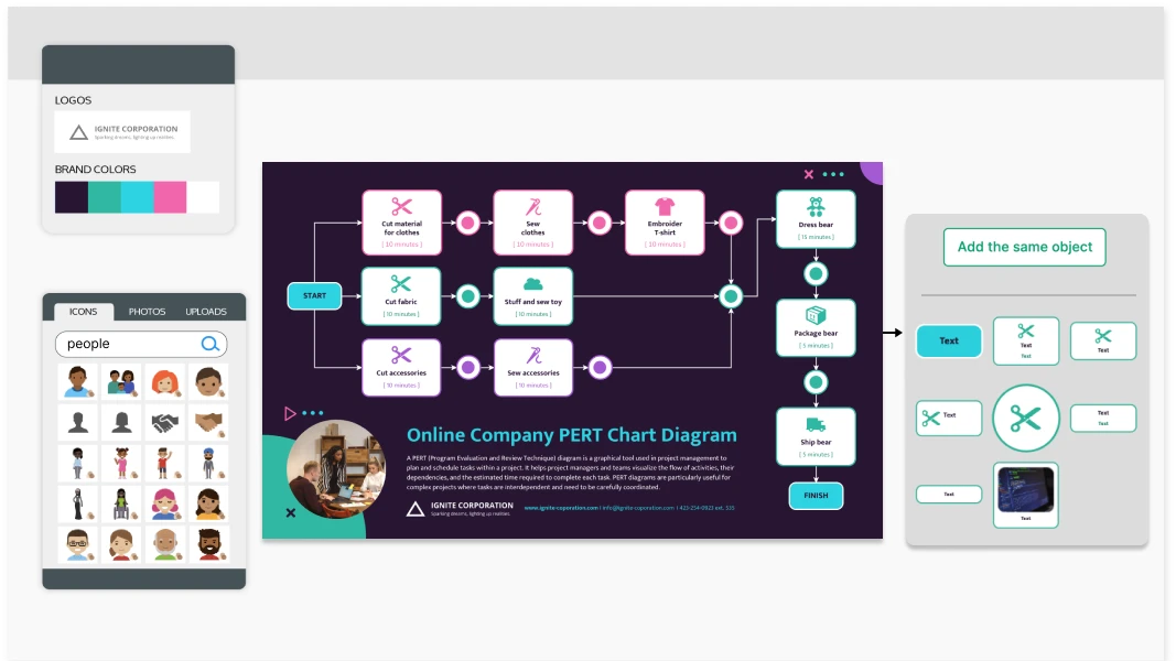 Venngage PERT Diagramm-Ersteller