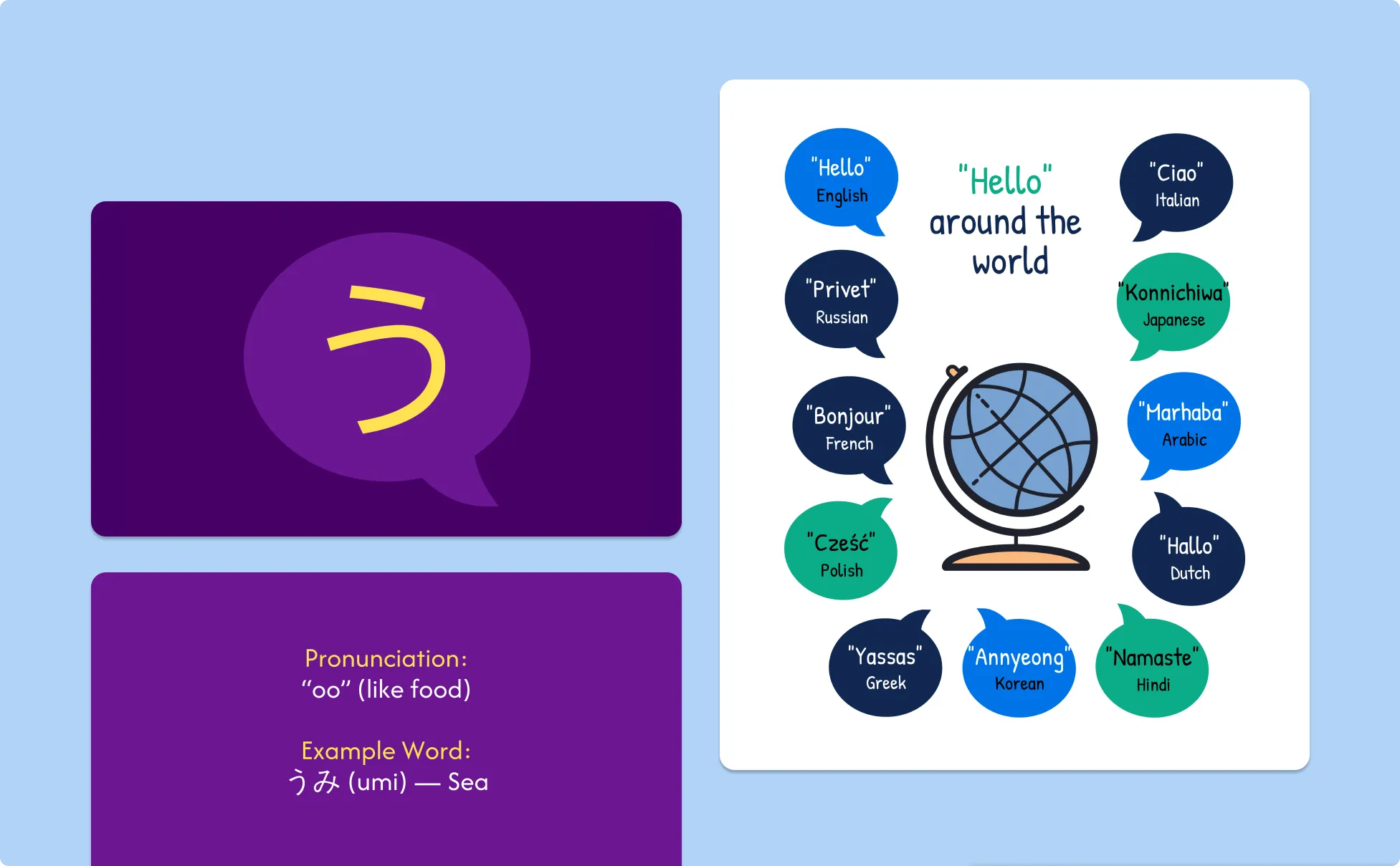 Brand kit in editor SVG