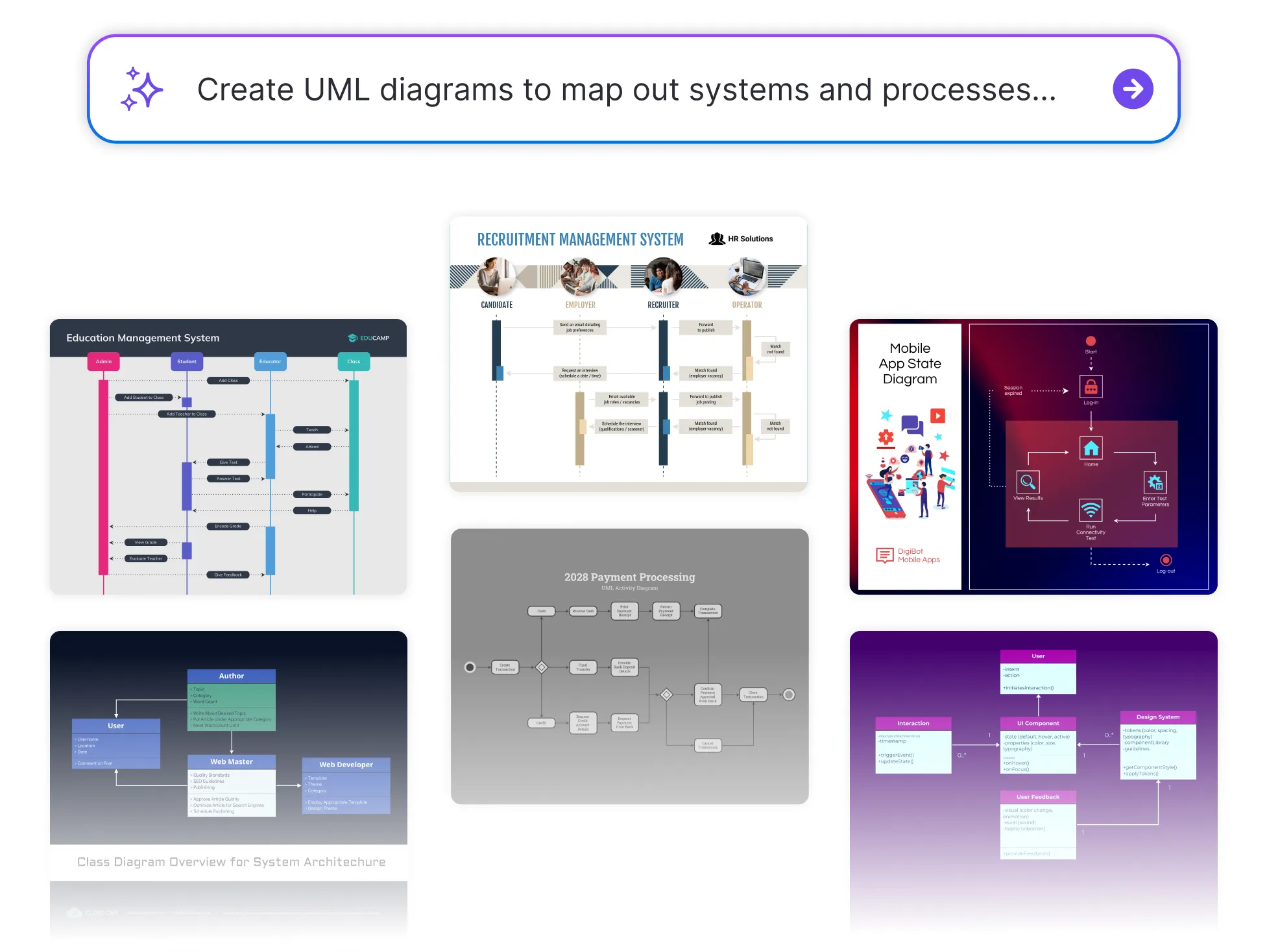 Brand kit in editor SVG