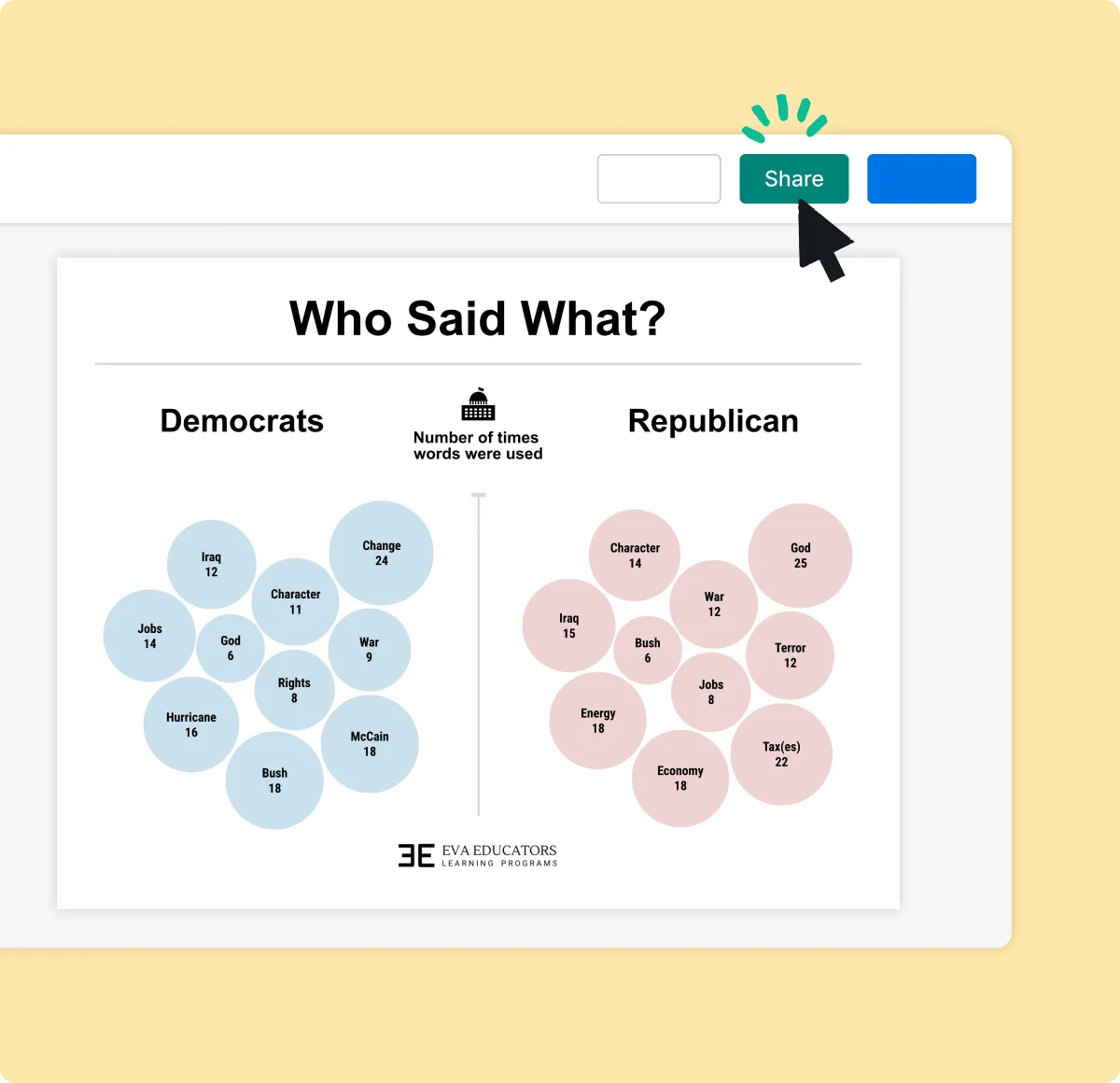 Turn complex data into clear insights

