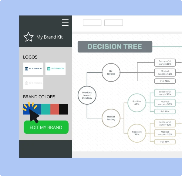 Dale tu marca al árbol de decisiones que estés creando