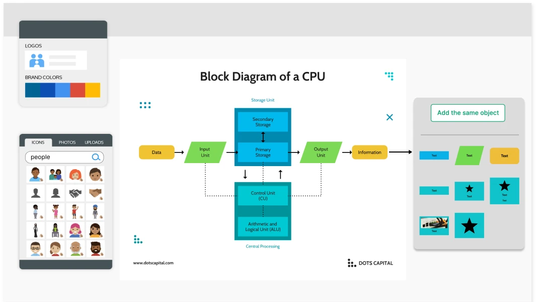 Venngage Blockdiagramm-Ersteller
