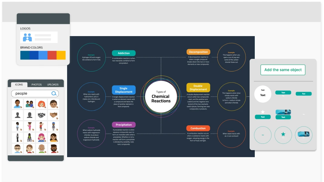 Online Concept Map Maker, Free Template