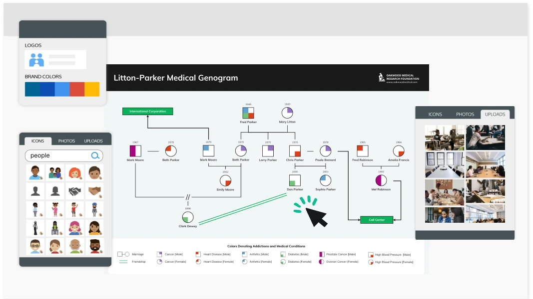 Criador de Genogramas Online Gratuito