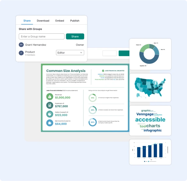 Venngage editor showing features such as team sharing, pie charts, word clouds, and graphs.