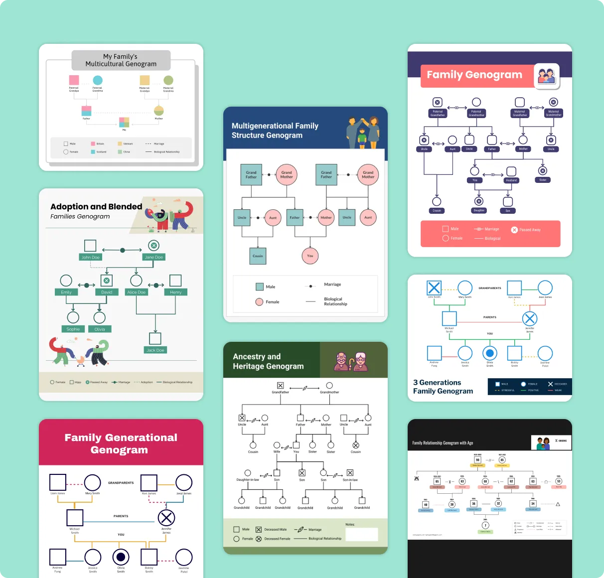 Visualize Family Information with Ease Using Venngage's Genogram Maker