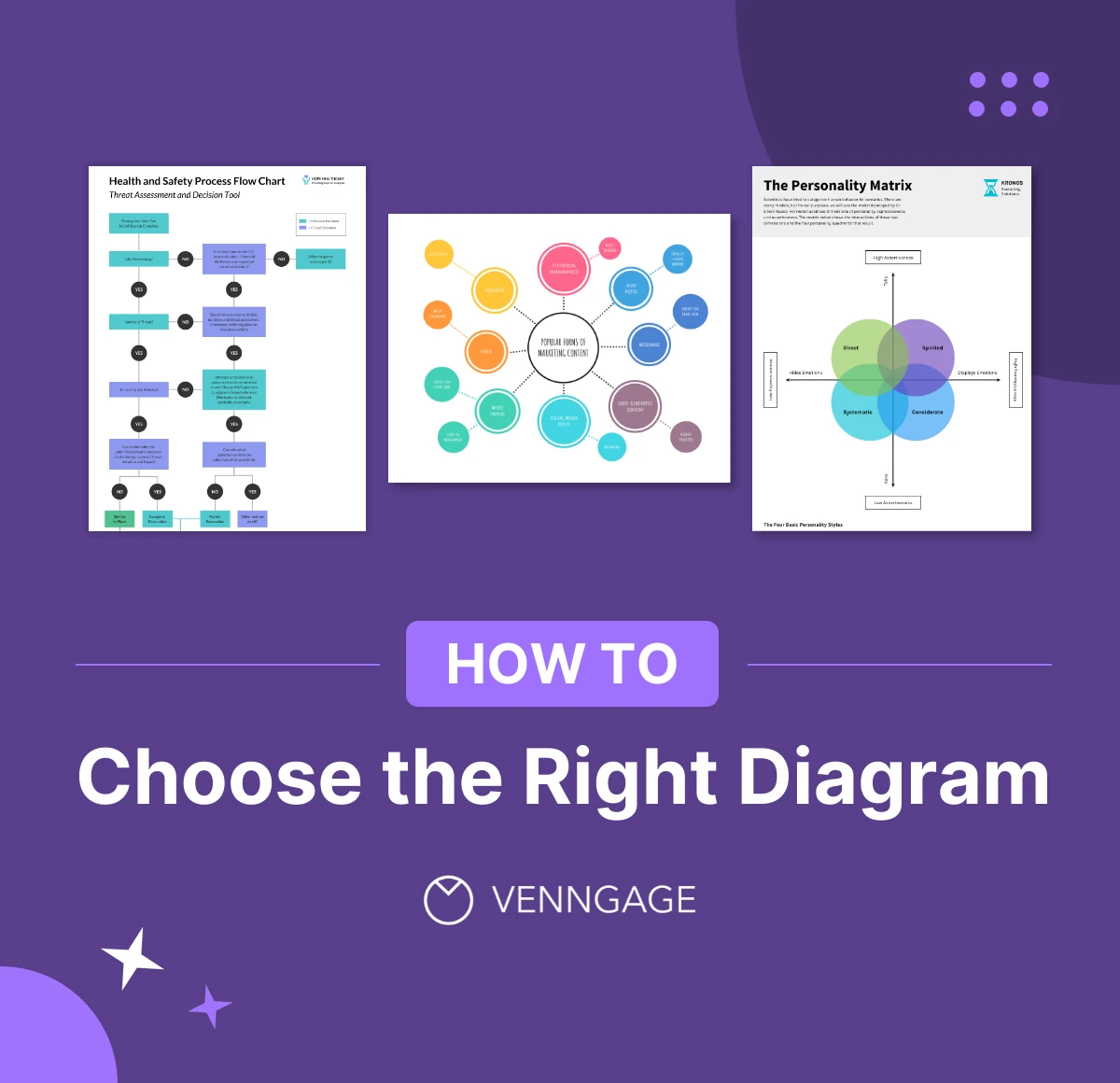 Visualize Qualitative Data with Venngage's Smart Diagrams