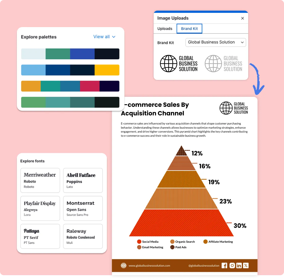 Keep your pyramid charts on-brand without the extra work