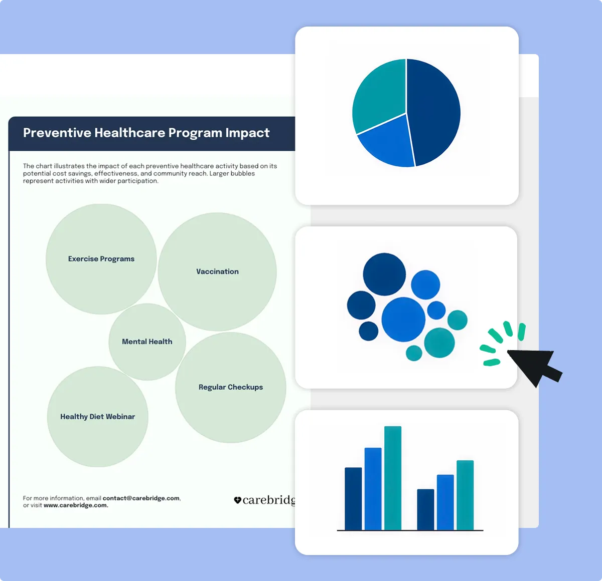 Design smarter, not harder with AI-powered charts
