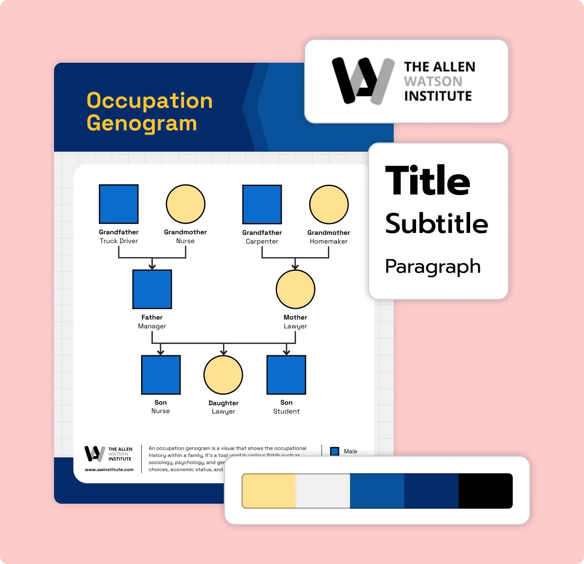 The Genogram Maker That Keeps Your Designs On-Brand
