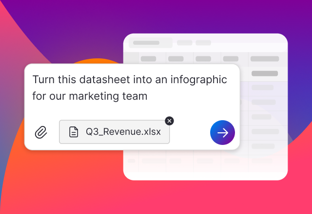 AI prompt turning a Q3 revenue spreadsheet into an infographic