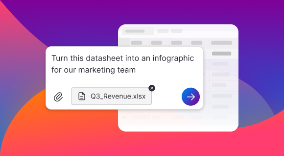 AI prompt turning a Q3 revenue spreadsheet into an infographic