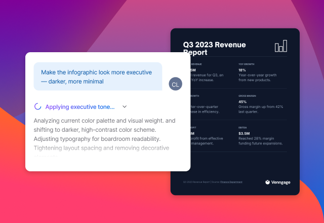 Chat conversation refining an infographic with a more executive look