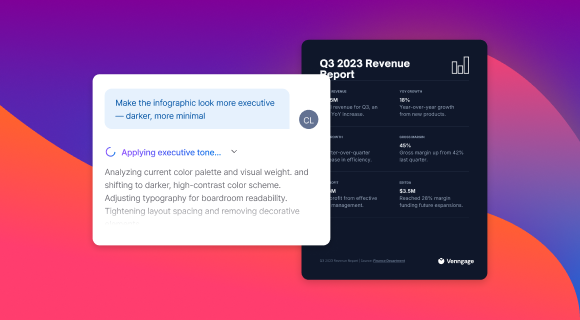 Chat conversation refining an infographic with a more executive look