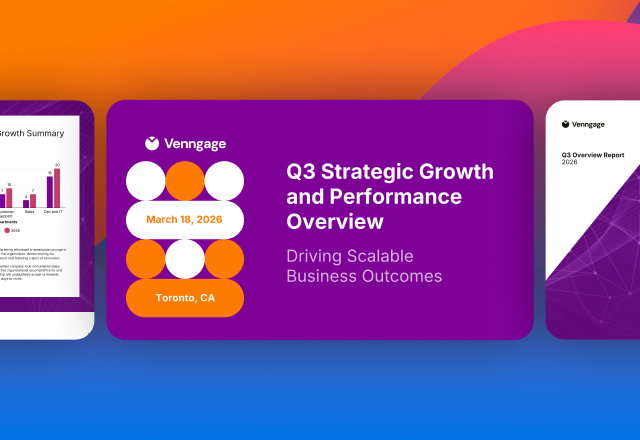 One brief expanded into a presentation, social card, and report