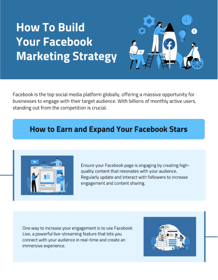 An infographic titled 'How To Build Your Facebook Marketing Strategy' with a header featuring icons of people, a globe, and a rocket ship, suggesting global reach and growth. The infographic includes a section titled 'How to Earn and Expand Your Facebook Stars' which seems to offer steps or tips on maximizing the platform's features for marketing purposes. The content and visual elements imply guidance on increasing visibility and engagement on Facebook. The design incorporates a blue color theme consistent with Facebook's branding.
