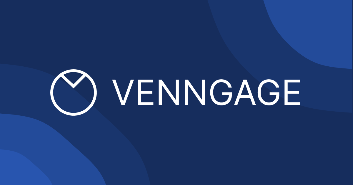 (c) Venngage.com