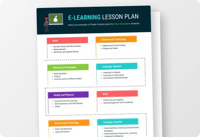 Curriculum Generator