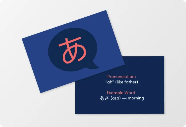 Flashcard Generator