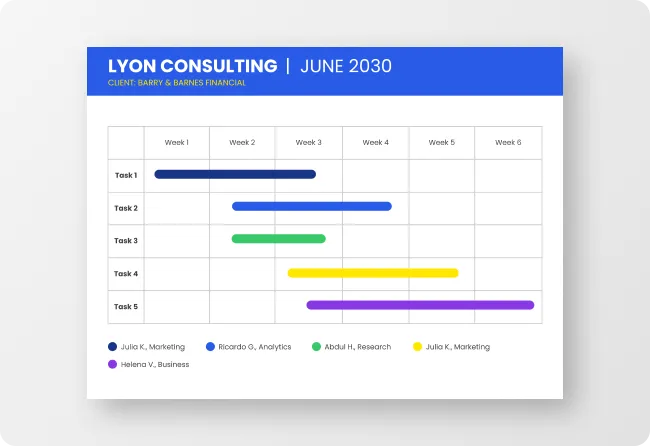 Gantt Chart Maker