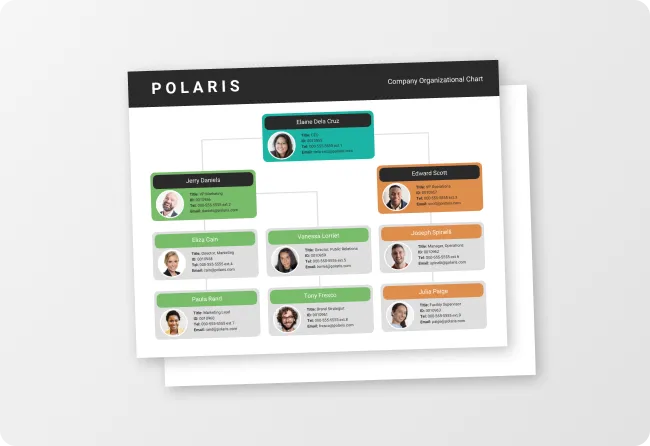 Org Chart Generator