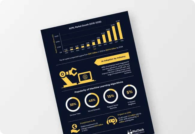 Statistics Generator