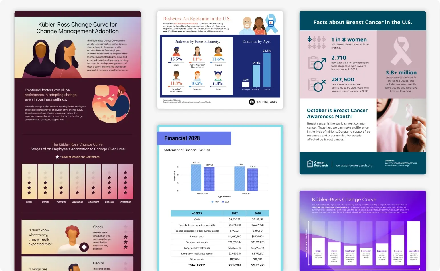 Algunas plantillas de infografías e informes ofrecidas por Venngage.