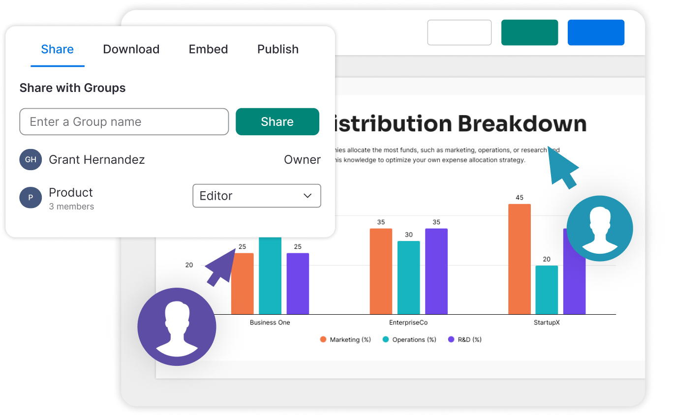 Screenshot of a user interface for sharing documents, with a focus on a bar chart titled 'Distribution Breakdown' showing percentage allocations for marketing, operations, and R&D across three companies: Business One, EnterpriseCo, and StartupX.