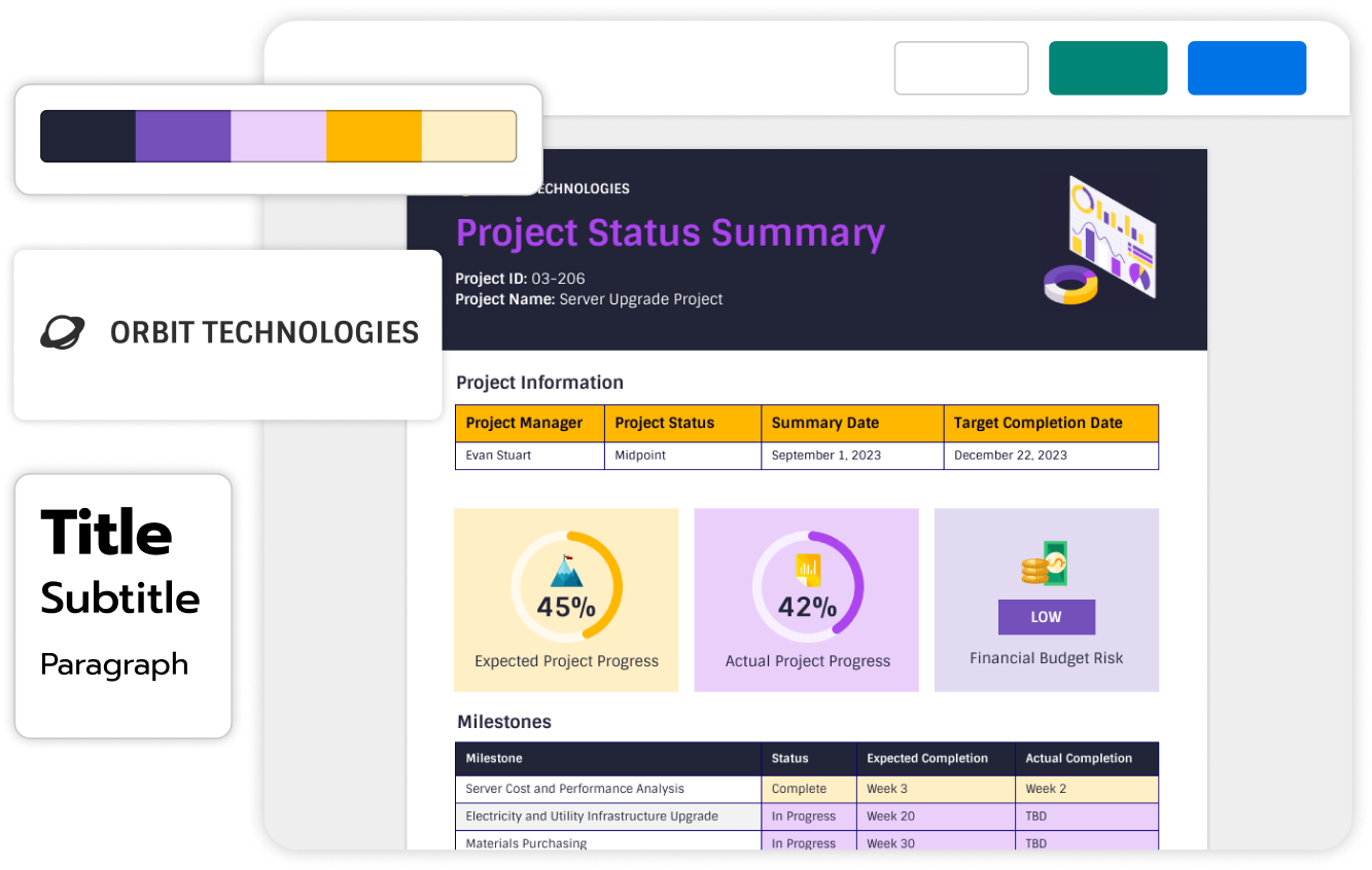 Screenshot of a project status dashboard for Orbit Technologies showing a summary with project ID, name, manager, status, and dates. Includes progress charts for expected and actual project progress, and a financial budget risk indicator, along with a milestones table listing tasks and their completion status.