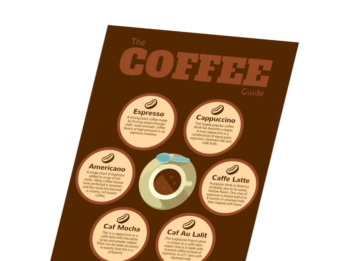 Modelli di infografiche sul caffè
