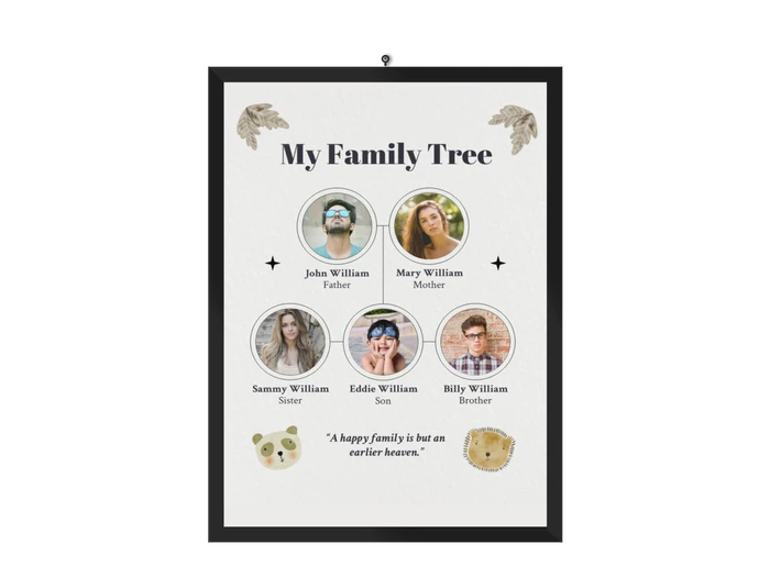 plantillas de póster de árbol genealógico