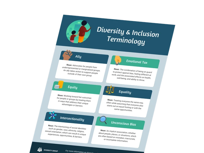 modèles d'infographies