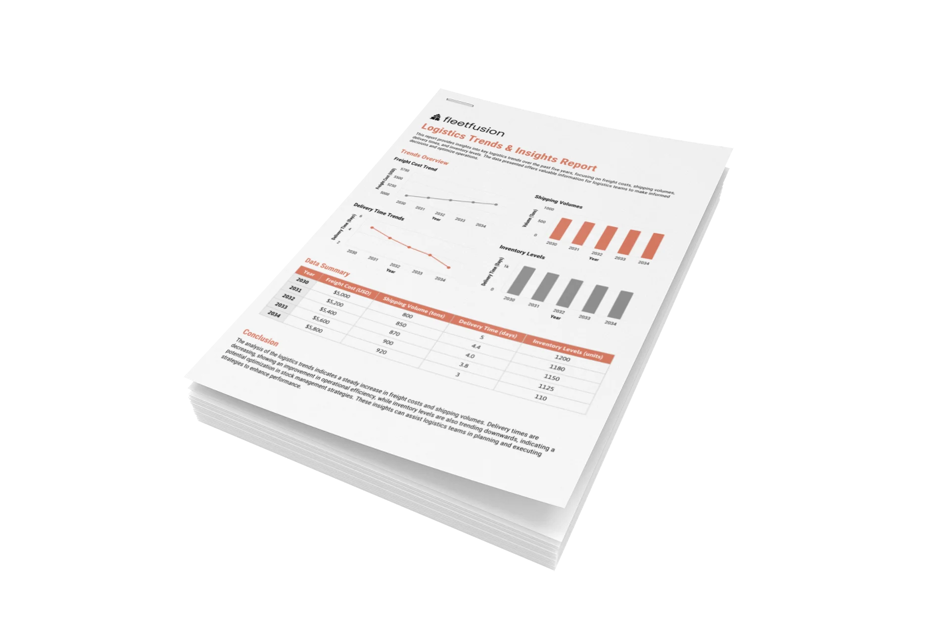 logistics report templates