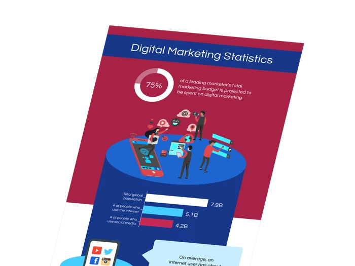 Marketing-Infografik-Vorlagen