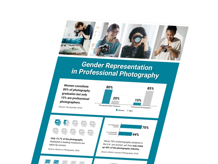 photography infographics templates