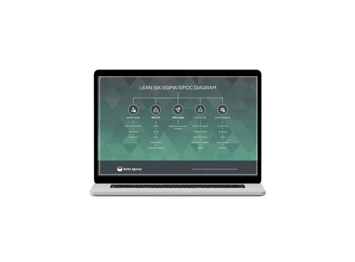 Free SIPOC Diagram Templates Venngage