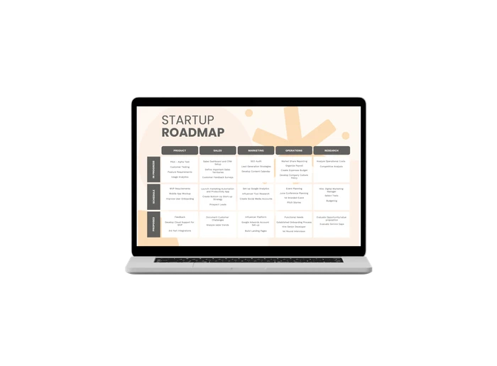 Startup Roadmap-Vorlagen